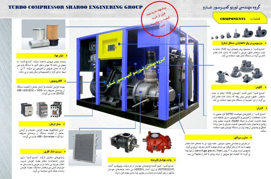 تصویر  کمپرسور اسکرو کوپل مستقیم