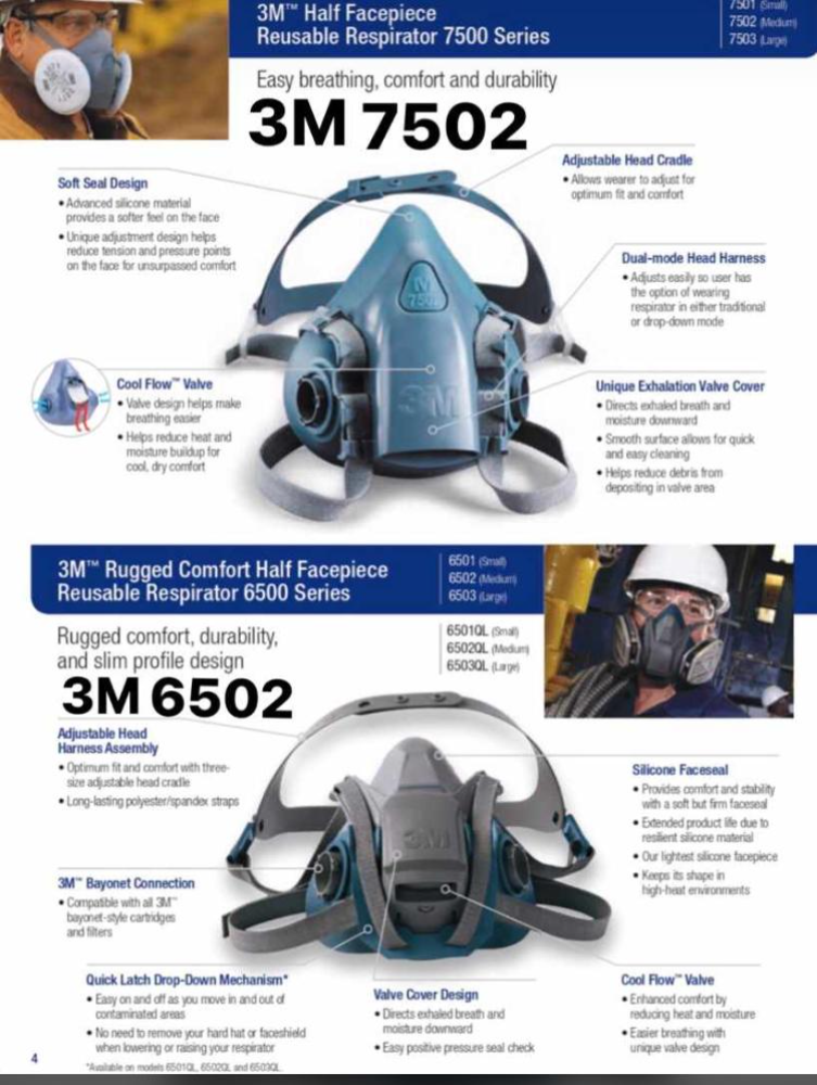 تصویر  انواع ماسک و تجهیزات تنفسی 3M