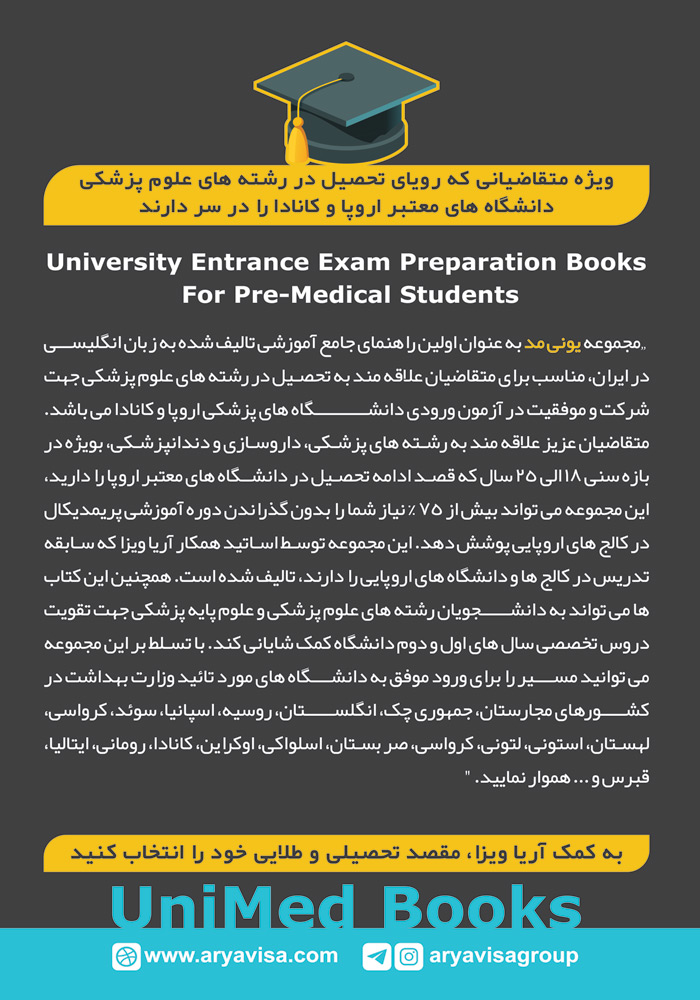 تصویر  Anatomy