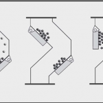 تصویر  صفحه مغناطیسی, پلیت مگنت سری TPS , پلیت مگنت