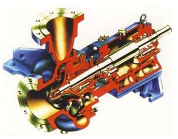 تصویر  Centrifugal Volute Casing