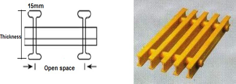 تصویر  Pultruded Grating