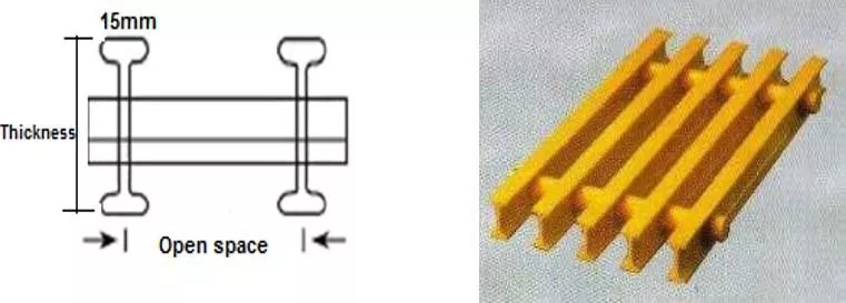 Picture of Pultruded Grating